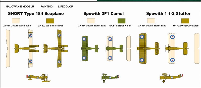 Short Type 184 Seaplane, Sopwith 1 1/2 Strutter, Sopwith Camel 2F1
